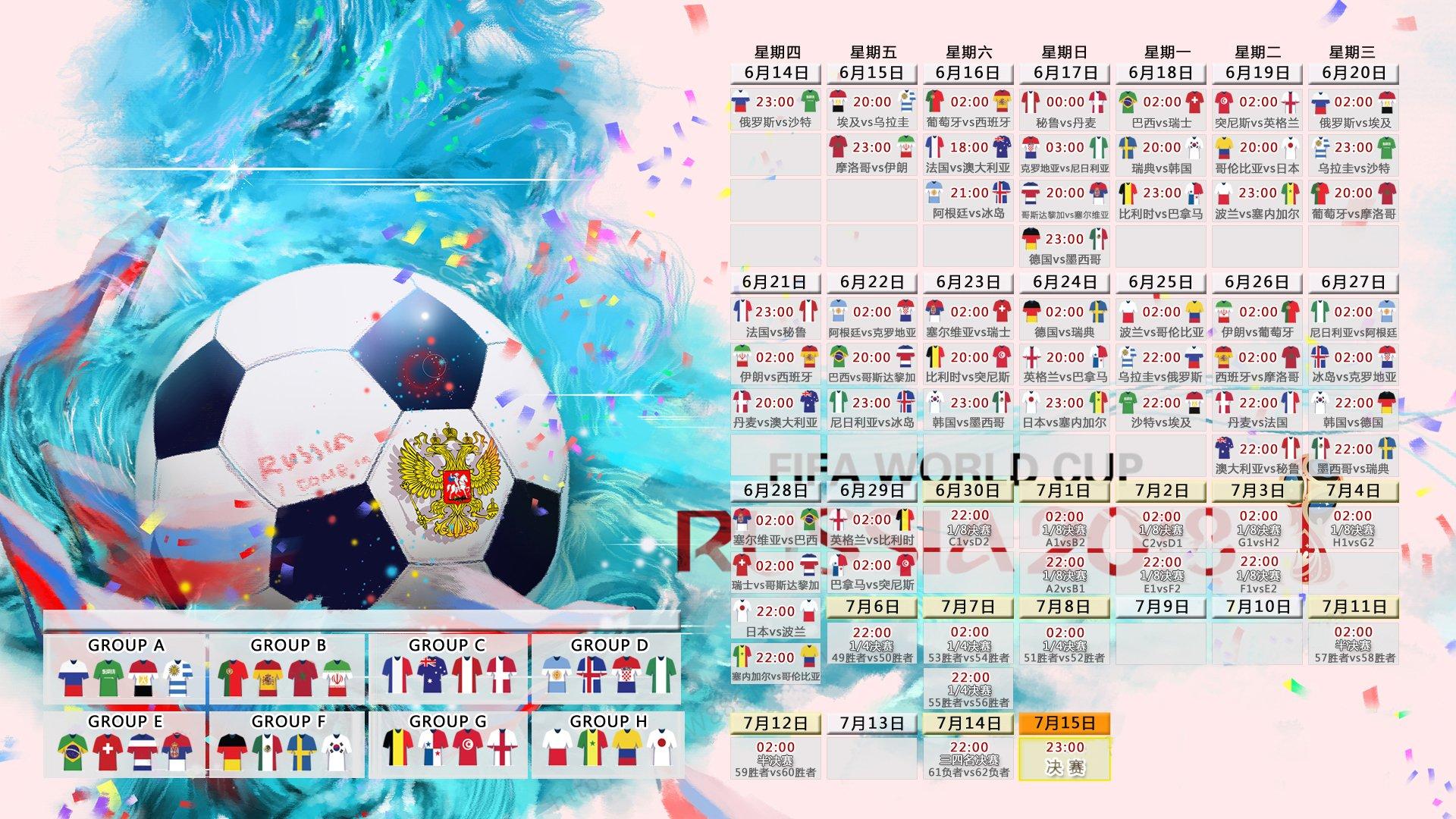 费德勒